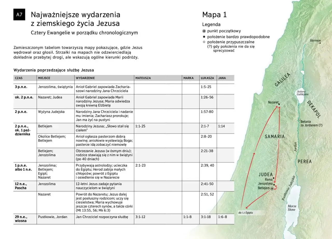 Mapa przedstawia życie Jezusa. Wiek Jezusa w momencie śmierci nie jest podany, ale jego służba zaczyna się w wieku 29 lat.