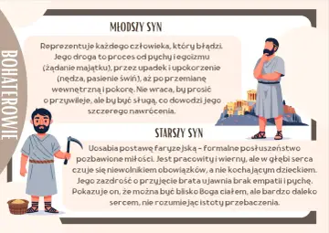 Ilustracja przedstawia dwóch synów: młodszego, który symbolizuje syna marnotrawnego, oraz starszego.