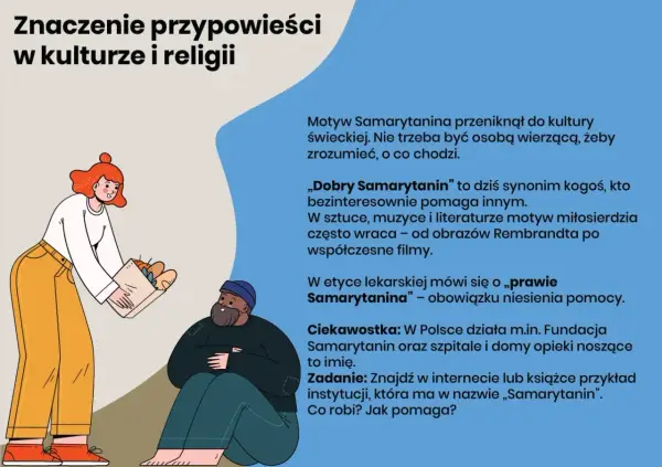 Samarytanin - Kim był i co mówi dziś o miłosierdziu?